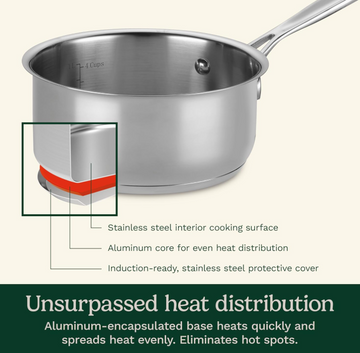 Cuisinart Chef's Classic Stainless Saucepan with Cover, 1 1/2 Quart, 719-16 Silver